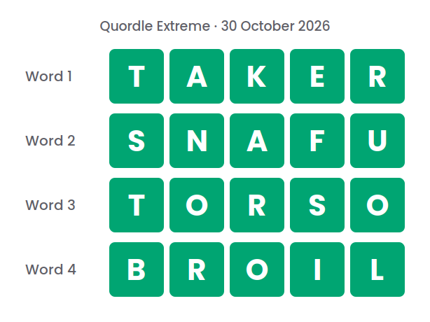 Four rows of green tiles showing the Quordle Extreme answers for 30 October 2026: TAKER, SNAFU, TORSO and BROIL