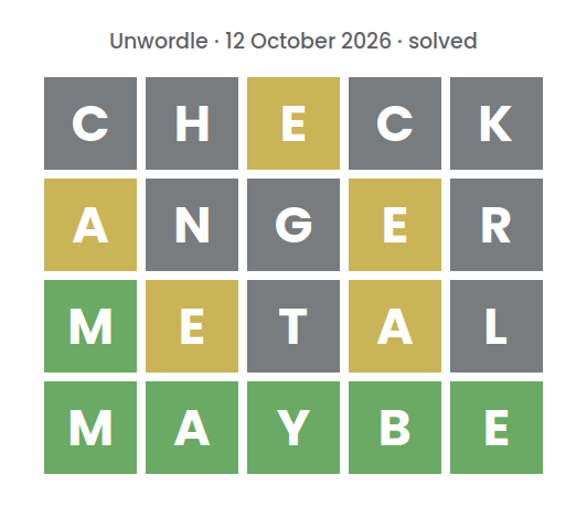 Solved Unwordle puzzle for 12 October 2026: rows reading CHECK, ANGER and METAL, top row first, above the final word MAYBE.