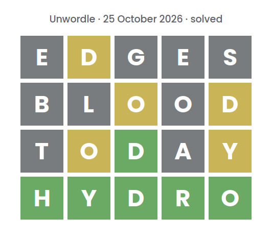 Solved Unwordle puzzle for 25 October 2026: rows reading EDGES, BLOOD and TODAY, top row first, above the final word HYDRO.