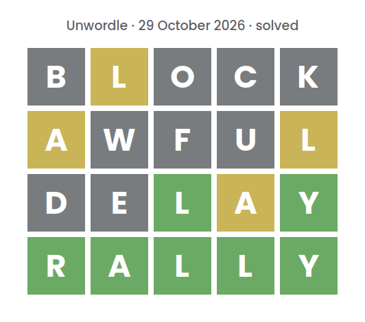 Solved Unwordle puzzle for 29 October 2026: rows reading BLOCK, AWFUL and DELAY, top row first, above the final word RALLY.