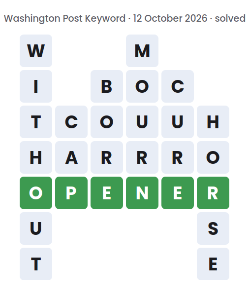 Solved Washington Post Keyword board for 12 October 2026, showing the keyword OPENER and the six words running down: WITHOUT, CAP, BORE, MOURN, CURE and HORSE