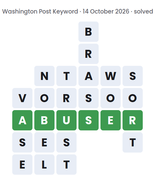 Solved Washington Post Keyword board for 14 October 2026, showing the keyword ABUSER and the six words running down: VASE, NOBEL, TRUST, BRASS, WOE and SORT