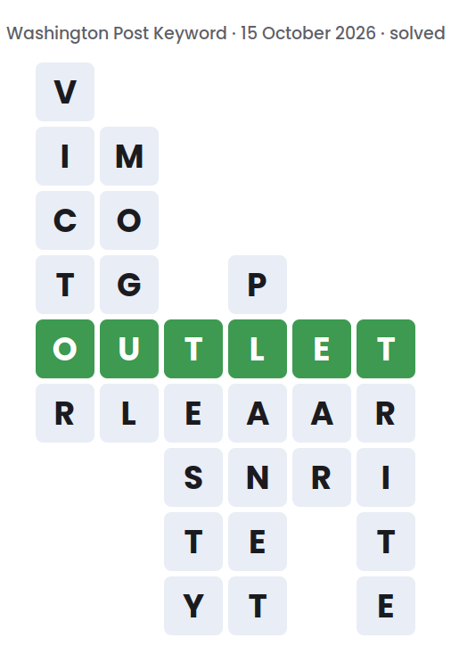 Solved Washington Post Keyword board for 15 October 2026, showing the keyword OUTLET and the six words running down: VICTOR, MOGUL, TESTY, PLANET, EAR and TRITE