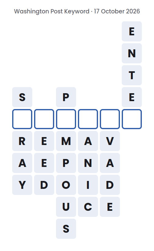 Unsolved Washington Post Keyword board for 17 October 2026, with six words running down and one empty square in each