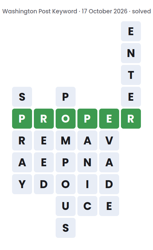 Solved Washington Post Keyword board for 17 October 2026, showing the keyword PROPER and the six words running down: SPRAY, REED, POMPOUS, PANIC, EVADE and ENTER