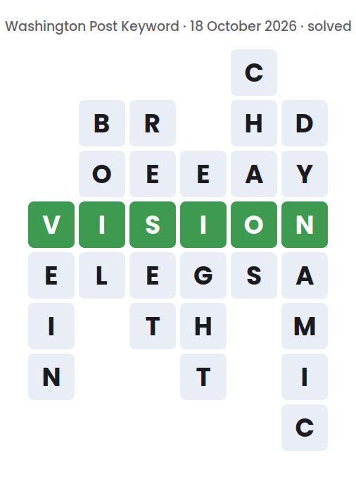Solved Washington Post Keyword board for 18 October 2026, showing the keyword VISION and the six words running down: VEIN, BOIL, RESET, EIGHT, CHAOS and DYNAMIC