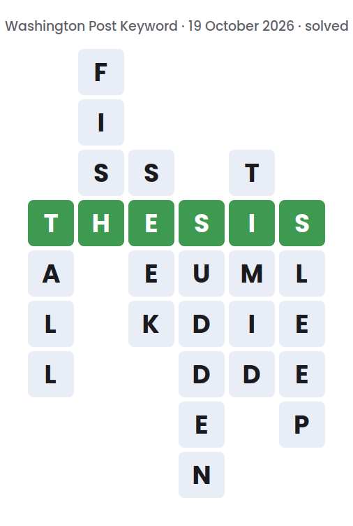 Solved Washington Post Keyword board for 19 October 2026, showing the keyword THESIS and the six words running down: TALL, FISH, SEEK, SUDDEN, TIMID and SLEEP