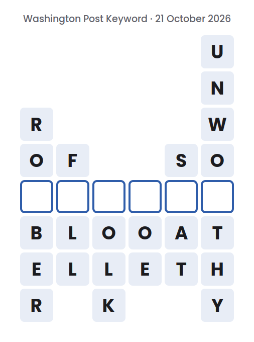 Unsolved Washington Post Keyword board for 21 October 2026, with six words running down and one empty square in each