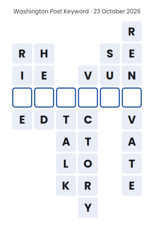 Unsolved Washington Post Keyword board for 23 October 2026, with six words running down and one empty square in each