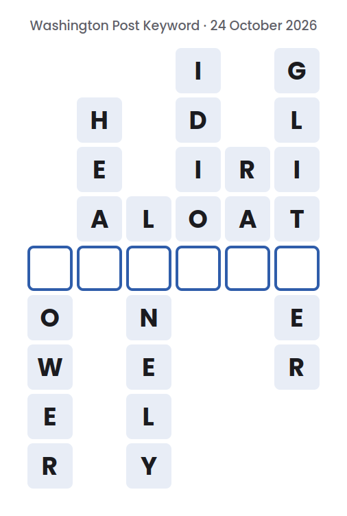 Unsolved Washington Post Keyword board for 24 October 2026, with six words running down and one empty square in each