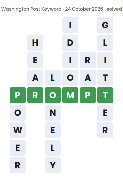 Solved Washington Post Keyword board for 24 October 2026, showing the keyword PROMPT and the six words running down: POWER, HEAR, LONELY, IDIOM, RAP and GLITTER
