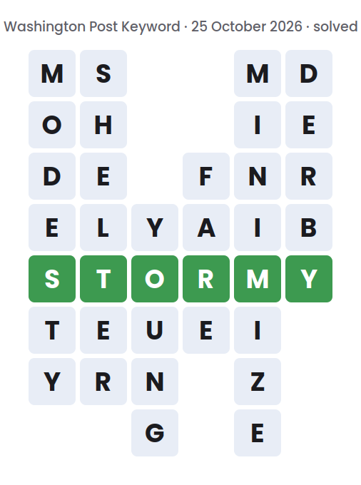 Solved Washington Post Keyword board for 25 October 2026, showing the keyword STORMY and the six words running down: MODESTY, SHELTER, YOUNG, FARE, MINIMIZE and DERBY