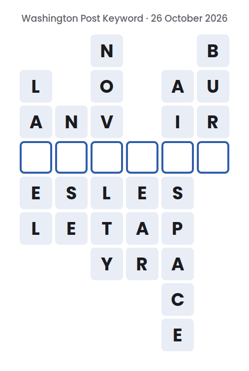 Unsolved Washington Post Keyword board for 26 October 2026, with six words running down and one empty square in each