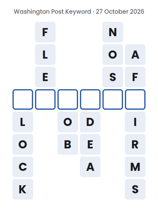 Unsolved Washington Post Keyword board for 27 October 2026, with six words running down and one empty square in each