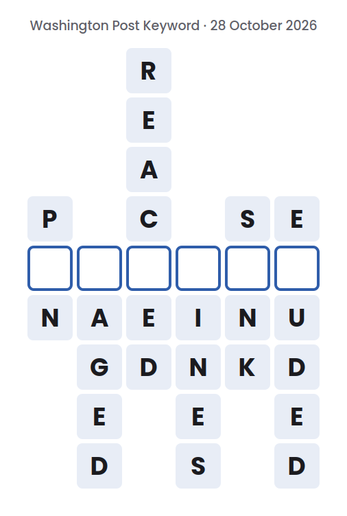 Unsolved Washington Post Keyword board for 28 October 2026, with six words running down and one empty square in each