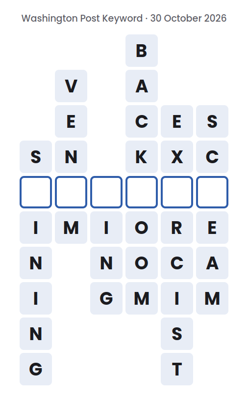 Unsolved Washington Post Keyword board for 30 October 2026, with six words running down and one empty square in each