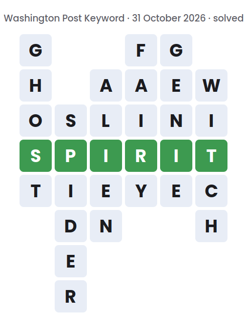 Solved Washington Post Keyword board for 31 October 2026, showing the keyword SPIRIT and the six words running down: GHOST, SPIDER, ALIEN, FAIRY, GENIE and WITCH