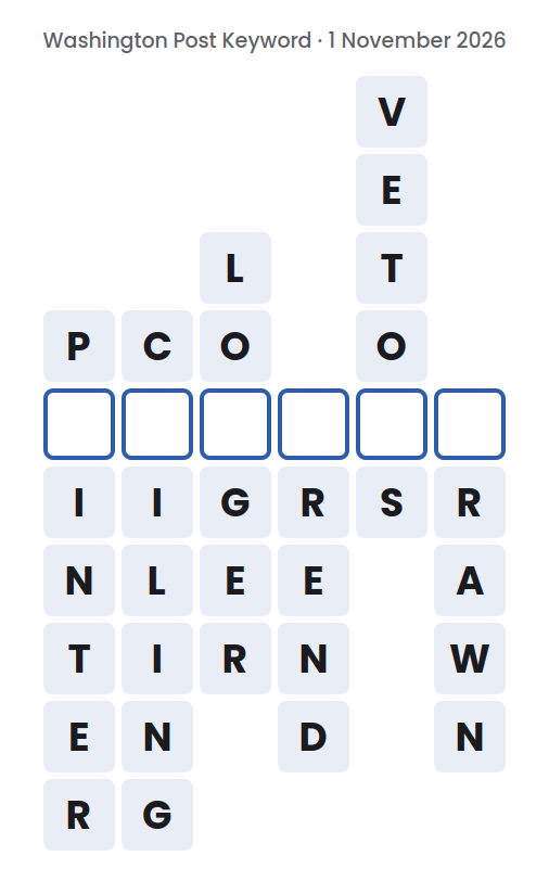 Unsolved Washington Post Keyword board for 1 November 2026, with six words running down and one empty square in each